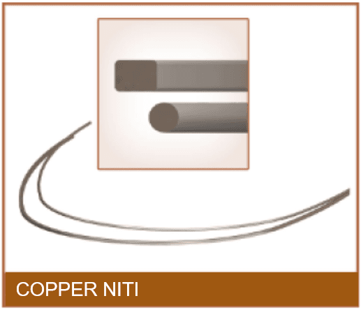 Copper NiTi