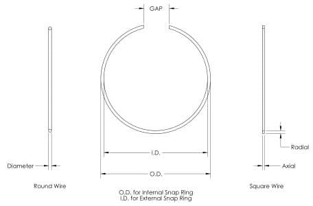 Snap ring calculator diagram