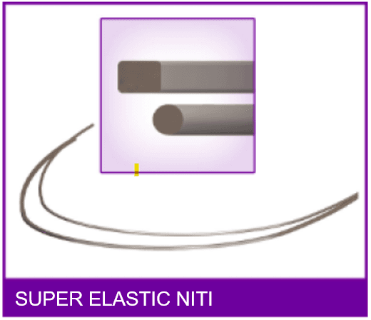 Super Elastic NiTi