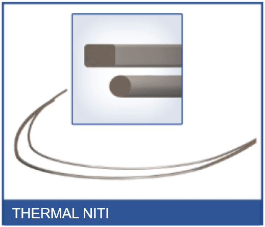 Thermal NiTi